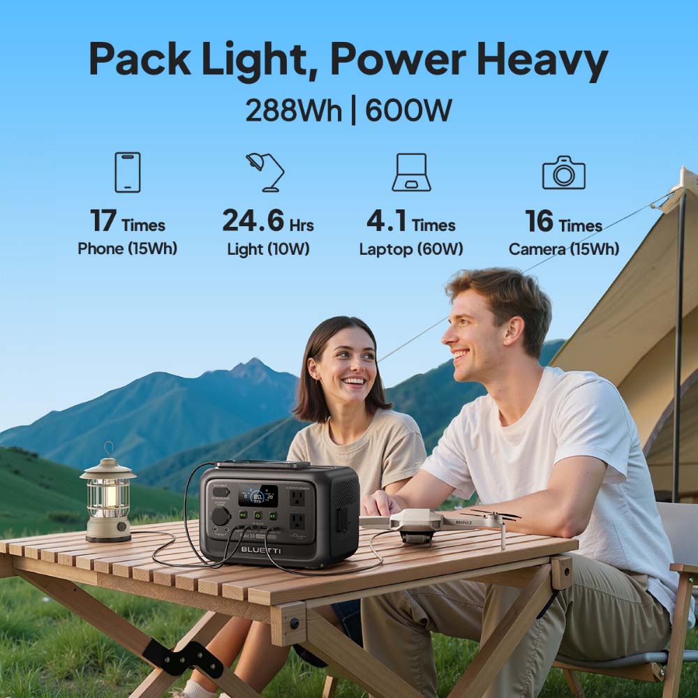 【Renew】BLUETTI Elite 30 V2 Sta - Solar Emergency Charger ulasan dan harga